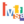 i-Vista Solutions